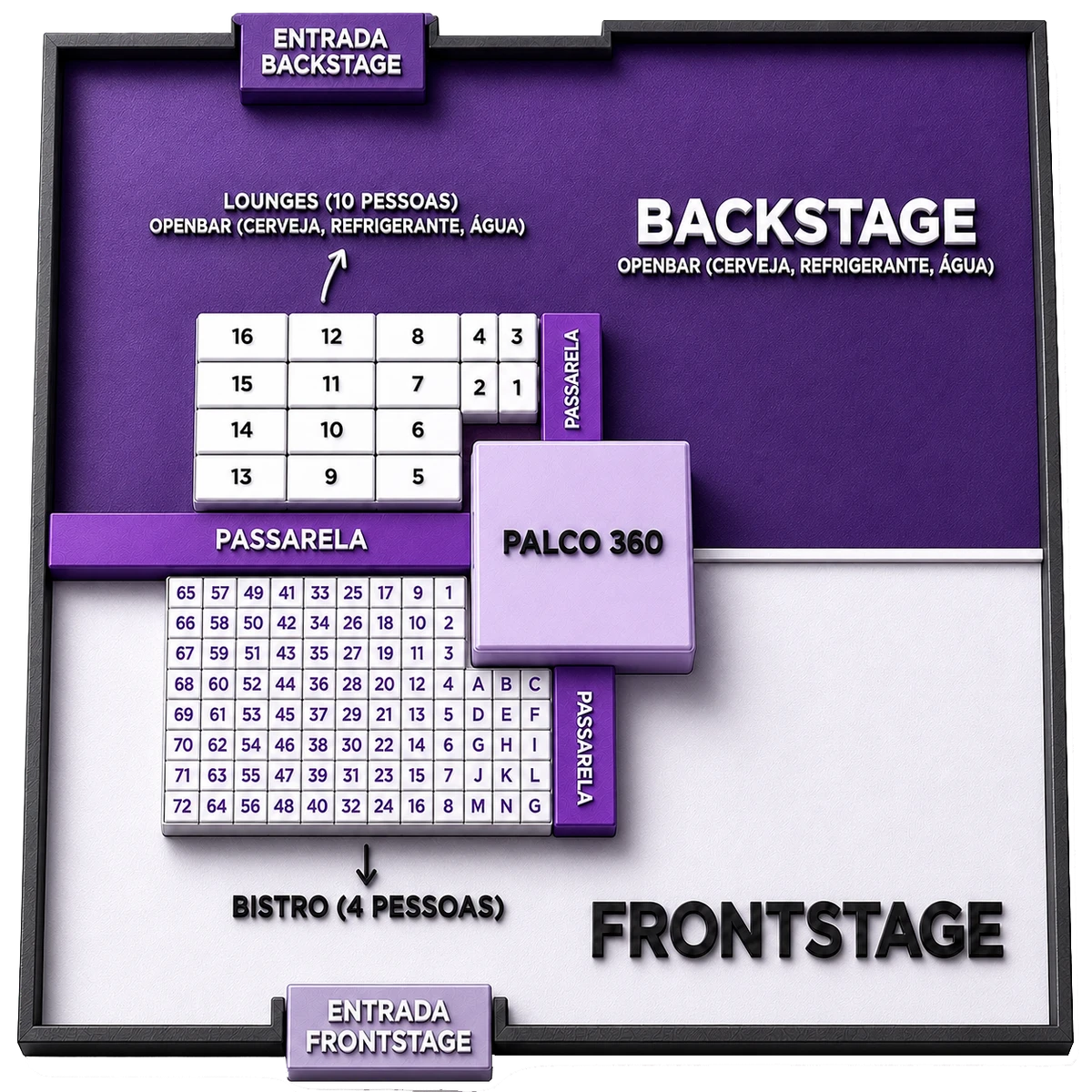 Mapa 3D do Quintal do Hungria — Palco 360° no centro, com Frontstage, Backstage e passarelas